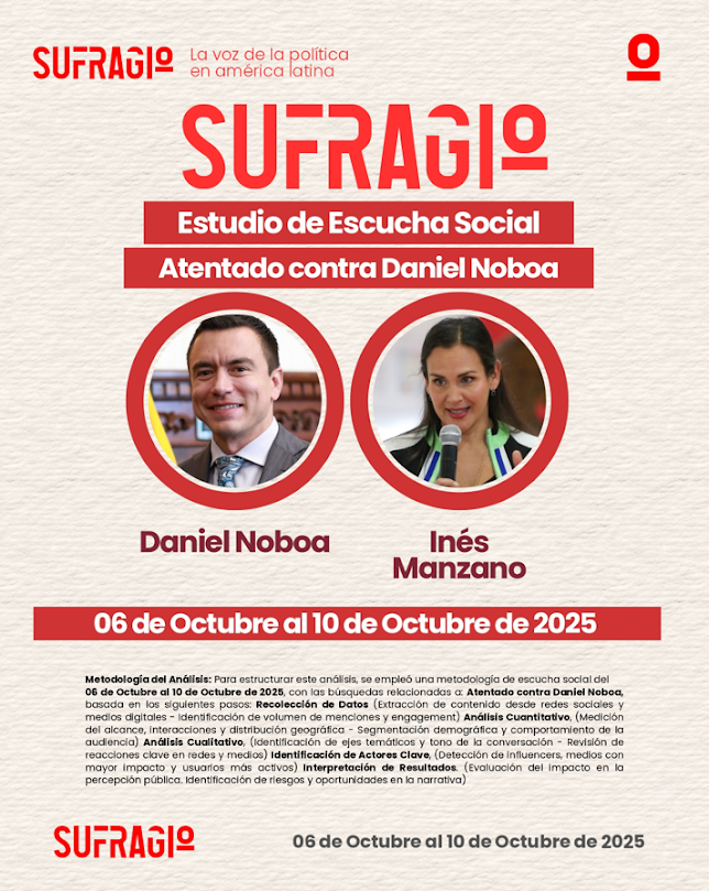 Captura de pantalla del sitio web Sufragio.