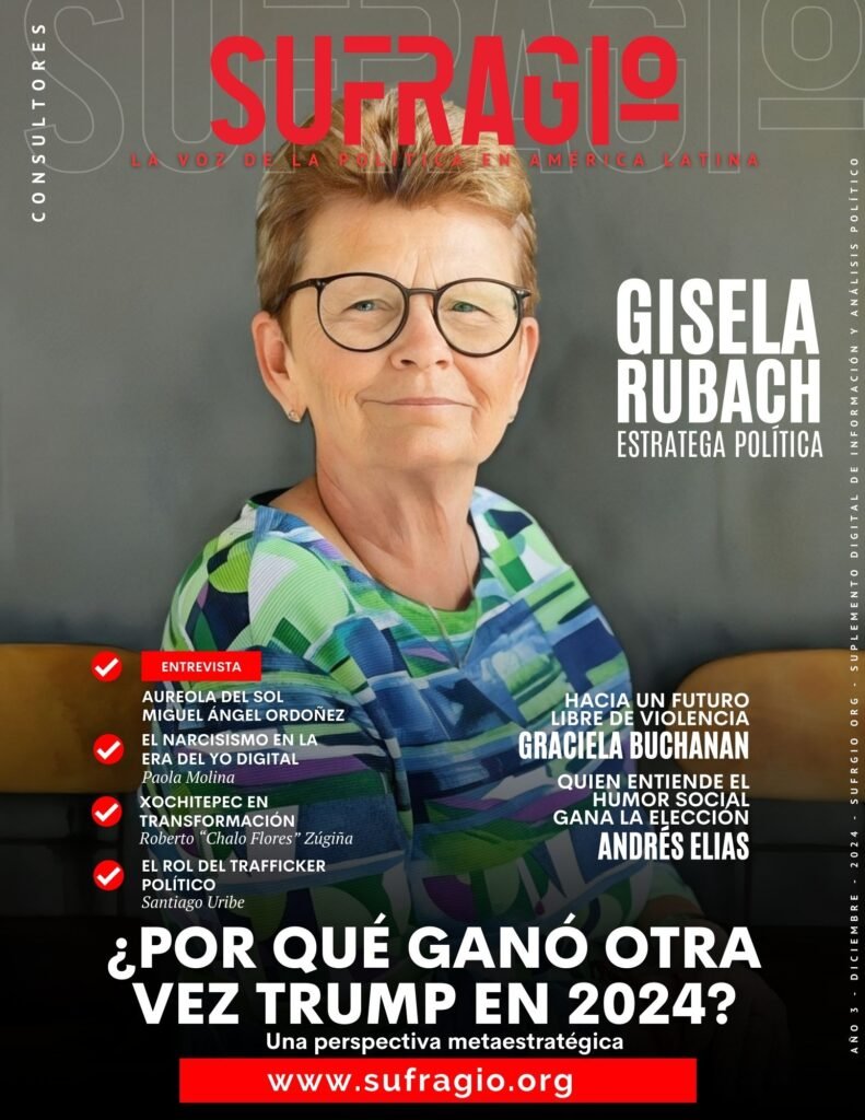 Perspectiva metaestratégica de Gisela Rubach.